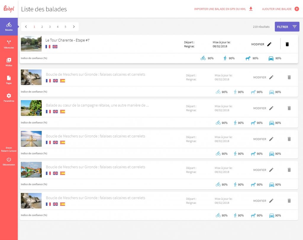 Liste des balades du backoffice Loopi