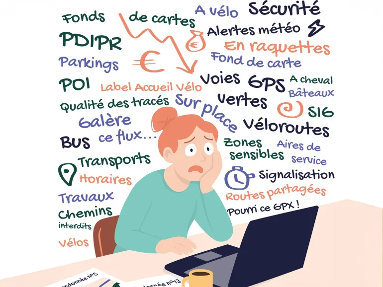 Classement émissions GES