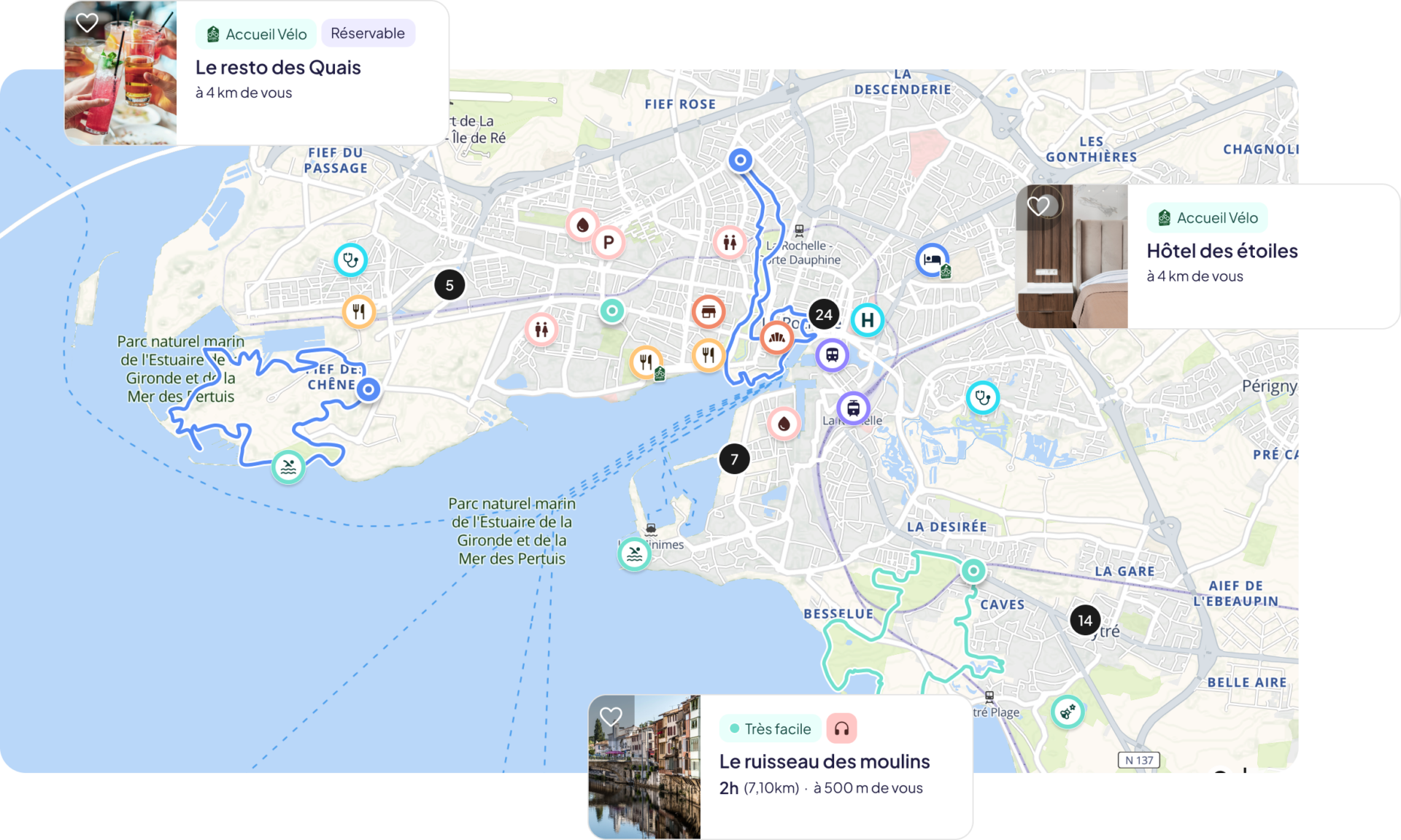 Classement émissions GES