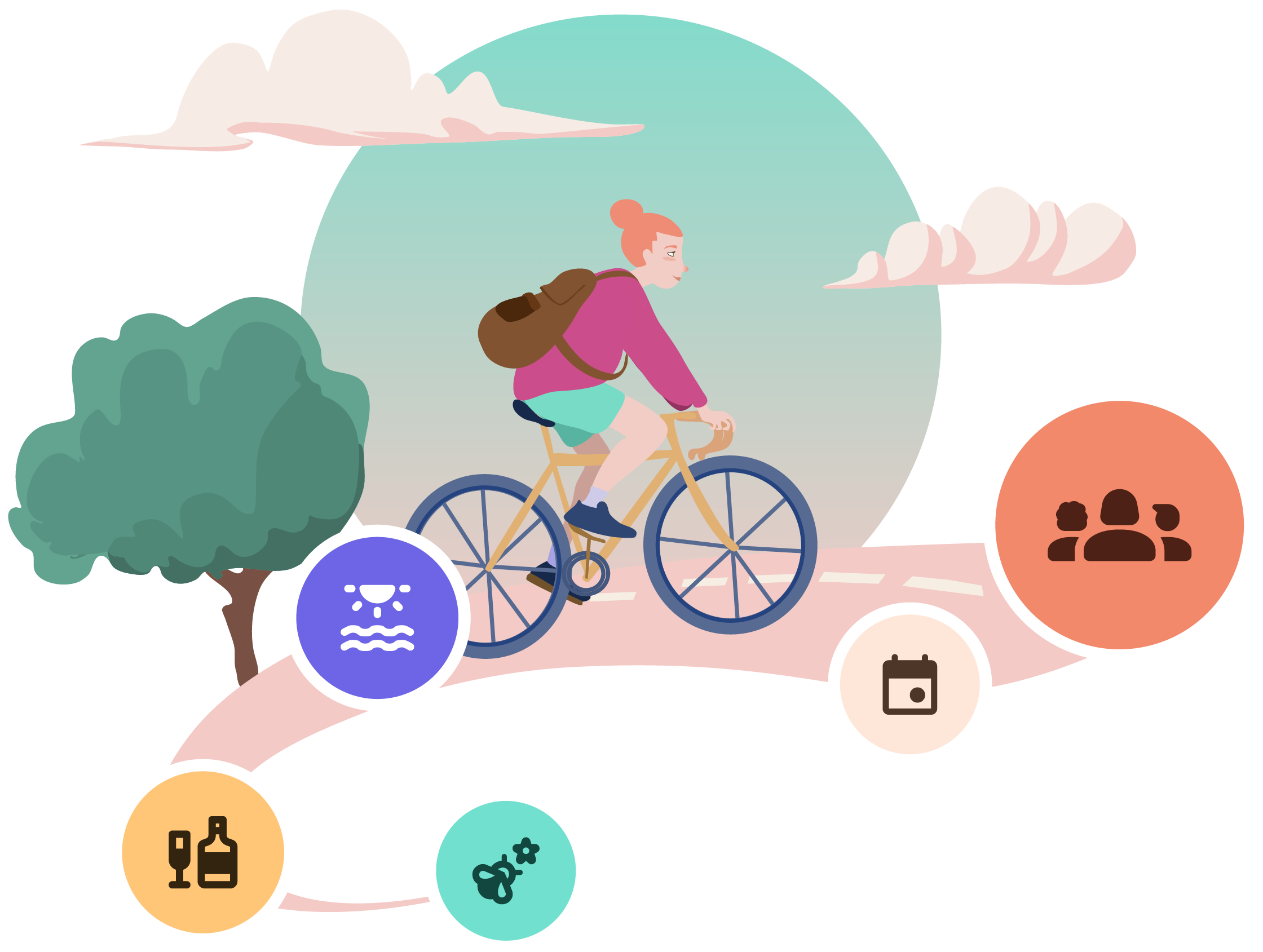 stratégie de mobilité touristique